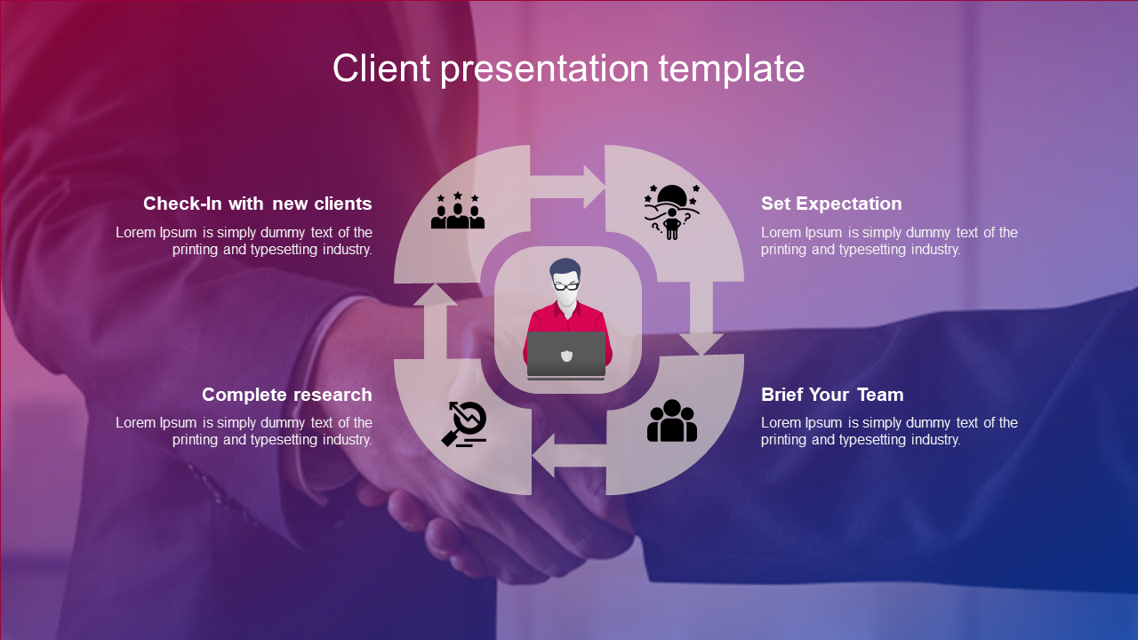 prepare a powerpoint presentation tailored for client meetings
